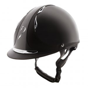 Cap Premium